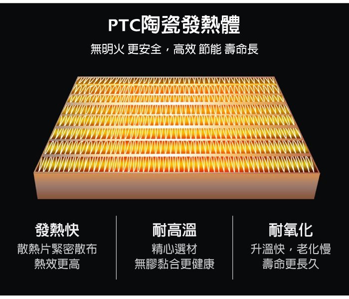 SONGEN松井 多功能烘被採用PTC陶瓷發熱體，安全更快速。