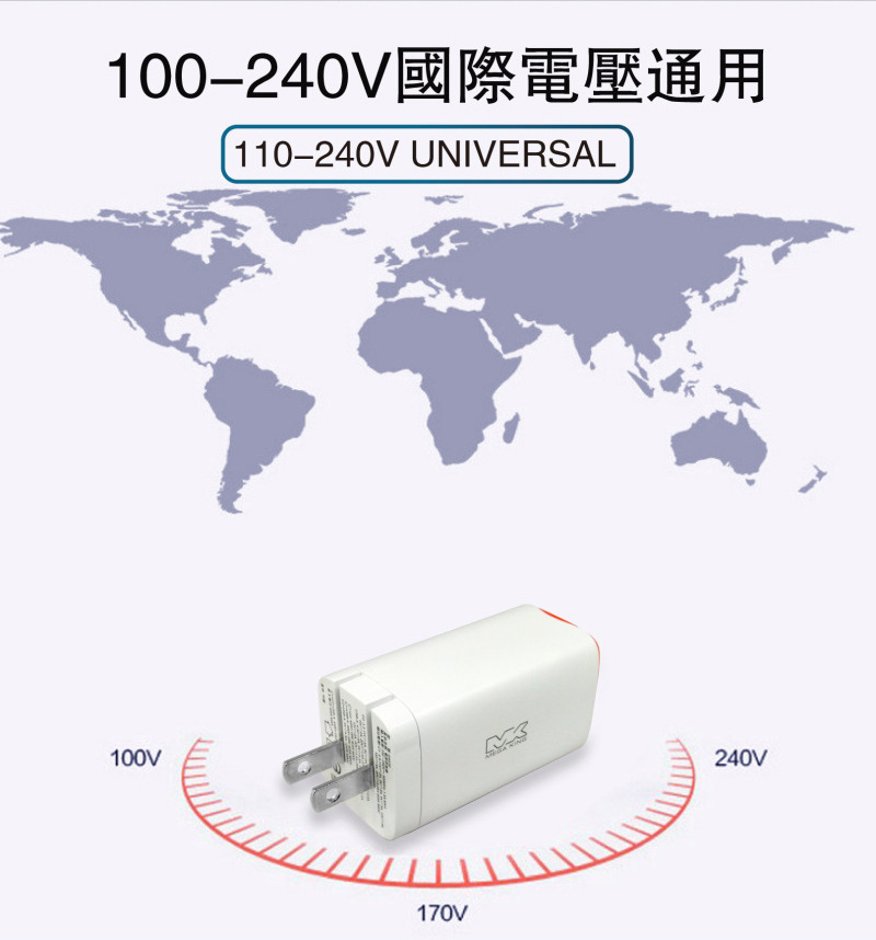 MEGA KING 65W GaN氮化鎵PD三孔旅充頭(2C1A) 110V-240V國際通用電壓。