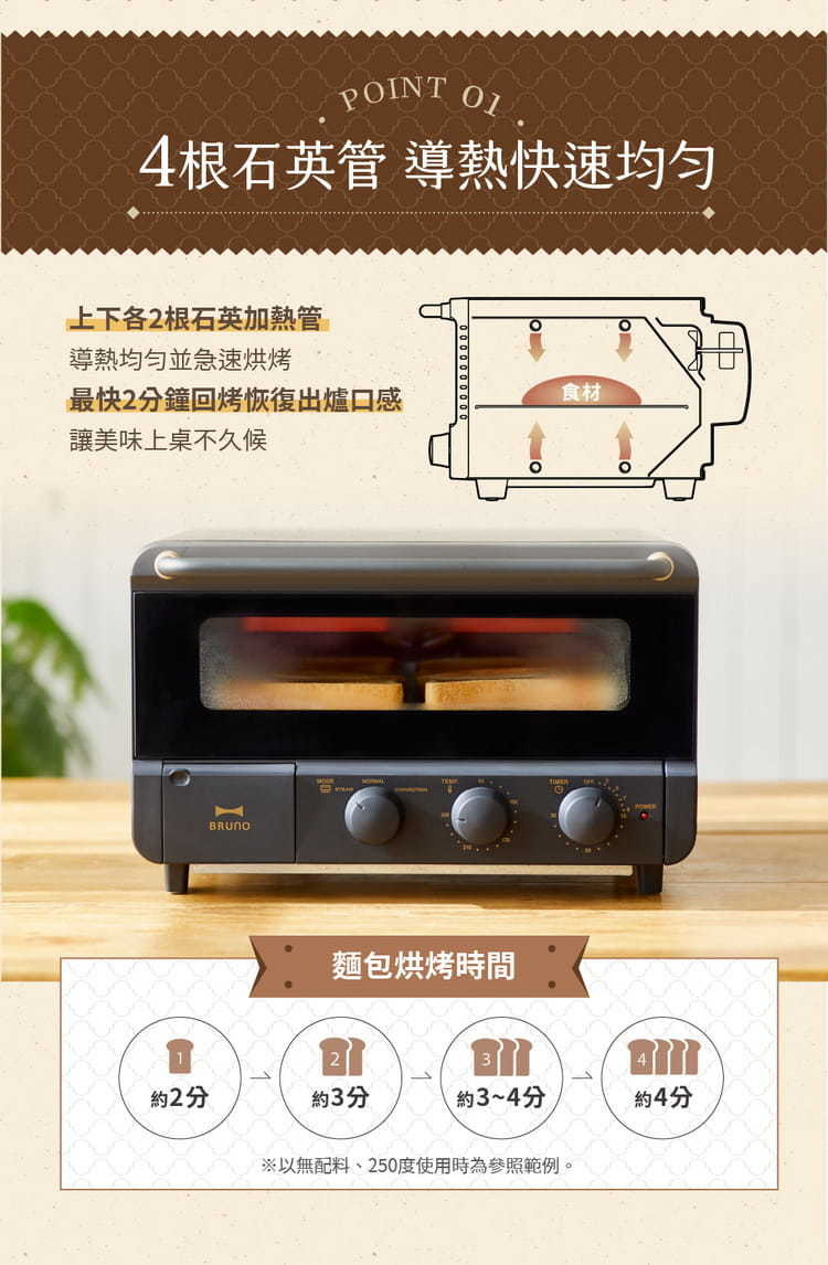 BRUNO 多功能蒸氣烘焙烤箱 BOE067的內部擁有上下各2根石英加熱管，導熱快速、均勻。