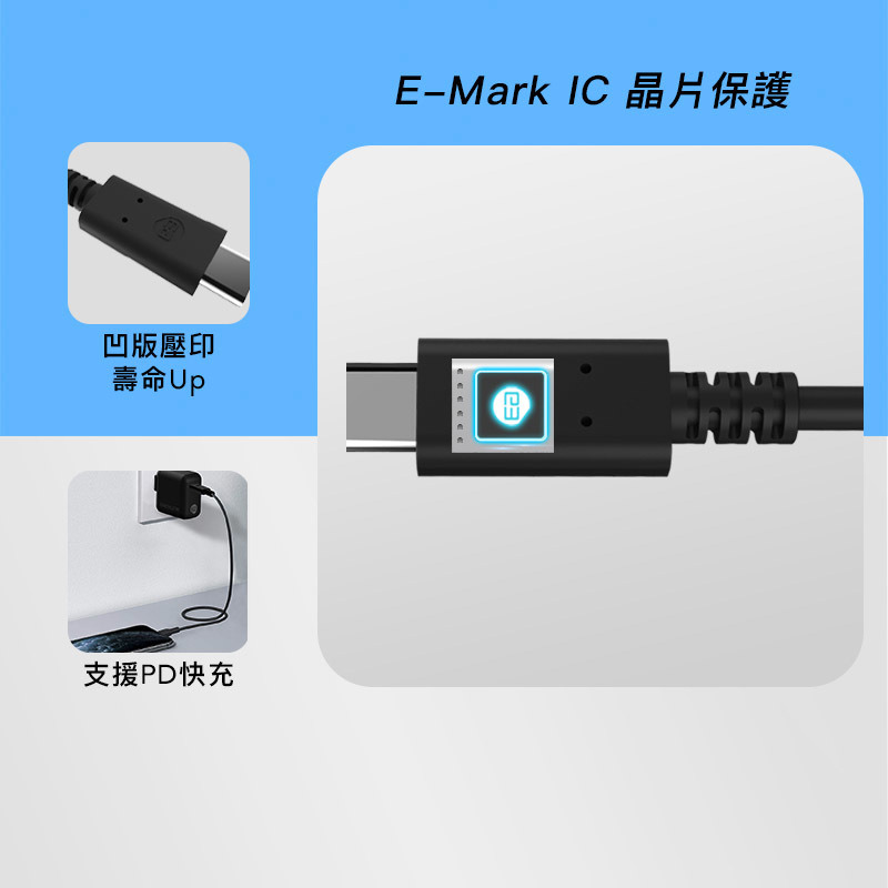 C to C線材-E-Mark IC晶片保護