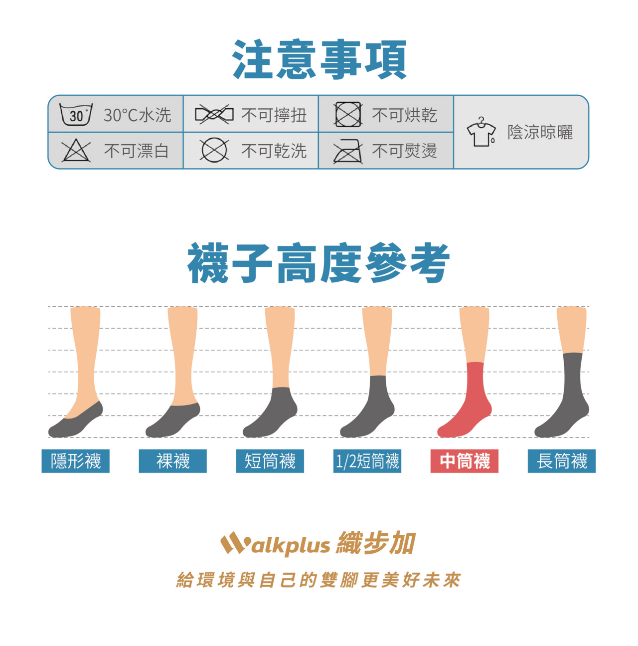 Walkplus 織步加 海毛五指襪 尺寸說明
