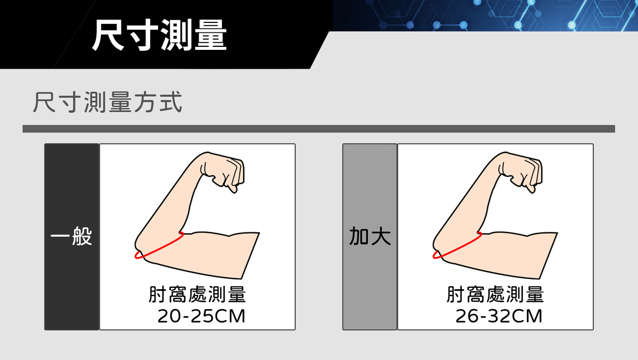護肘測量方式