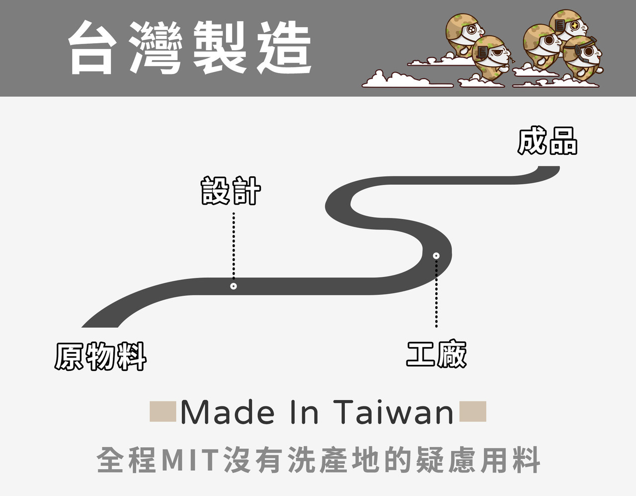 台灣製造