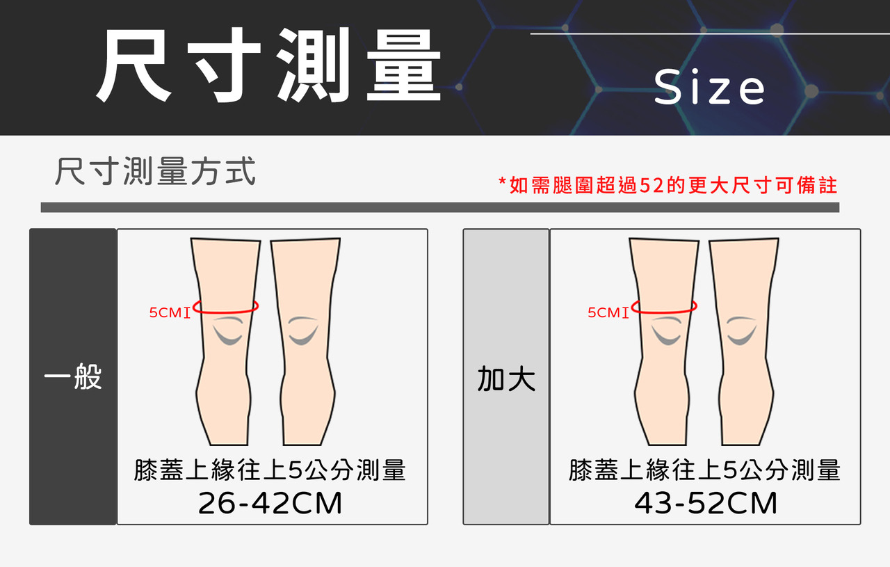 護膝測量方式