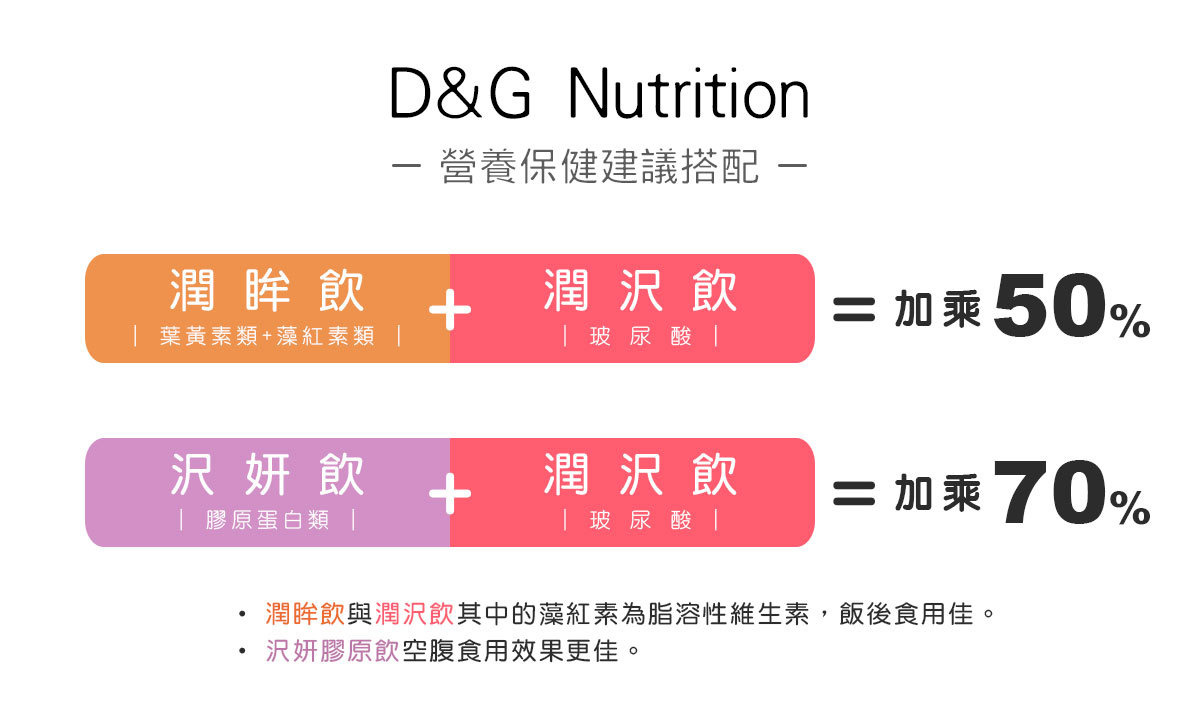 D&G Nutrition 