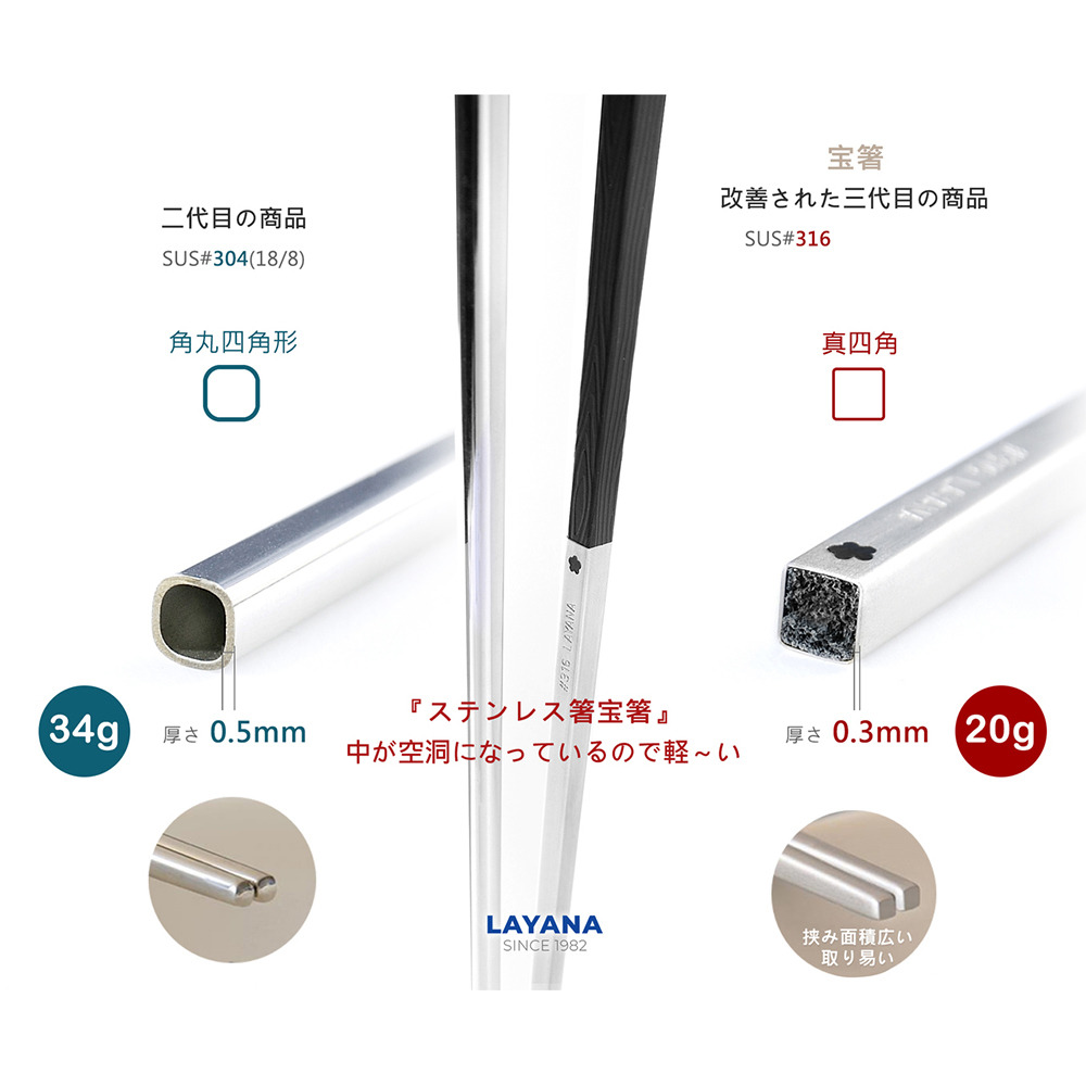 正四方筷/寶筷(LAYANA)，日本進口316不鏽鋼+SPS食品級塑料