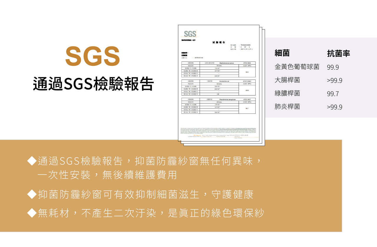 防霾無軌摺疊紗門 | 通過SGS檢驗報告