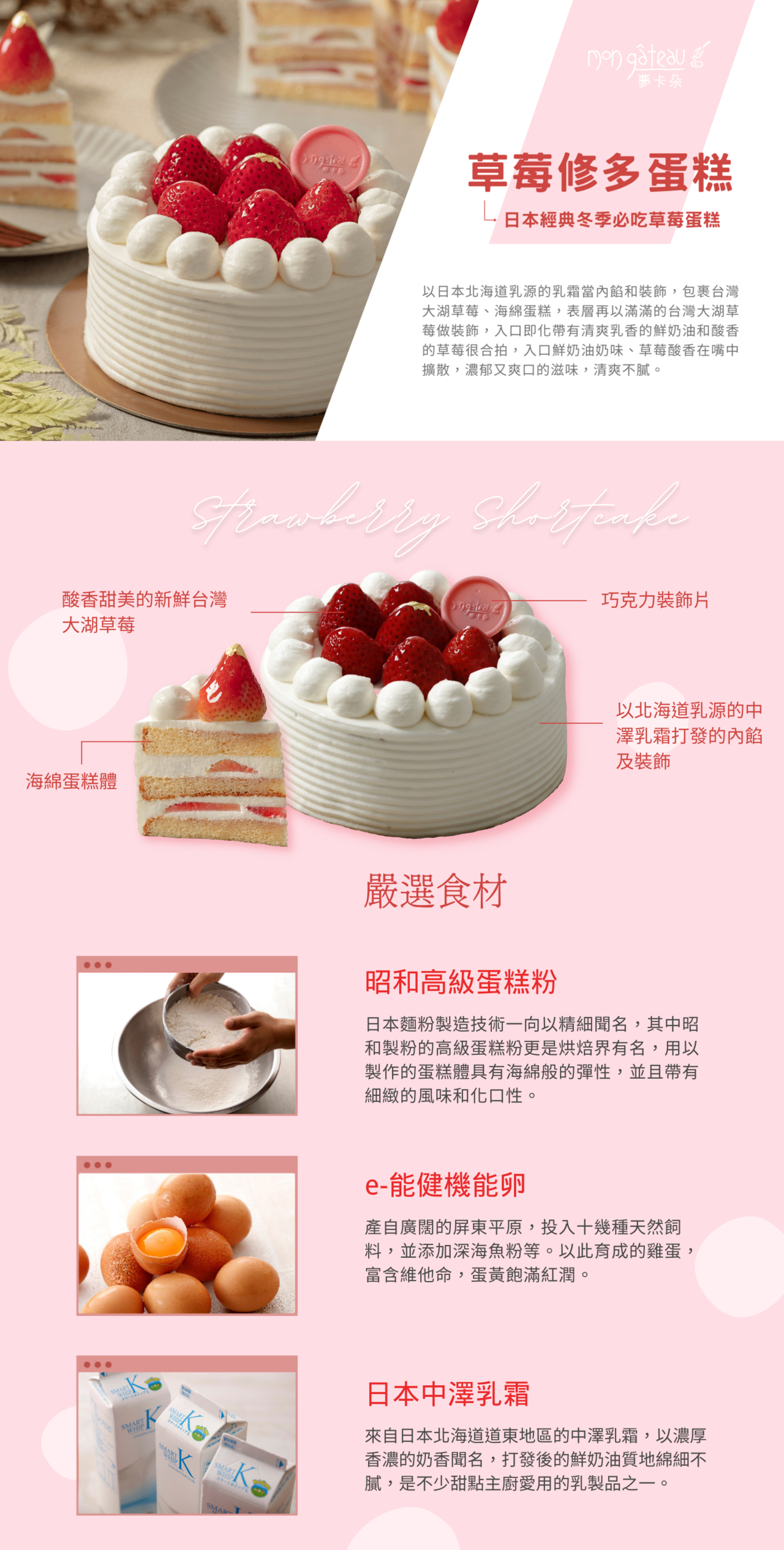 草莓修多蛋糕產品說明