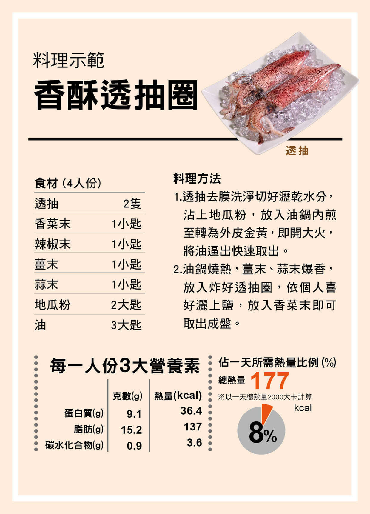 鮭魚茶泡飯料理食譜-江醫師嚴格把關生鮮食材，追求零污染！-江醫師健康鋪子/魚鋪子