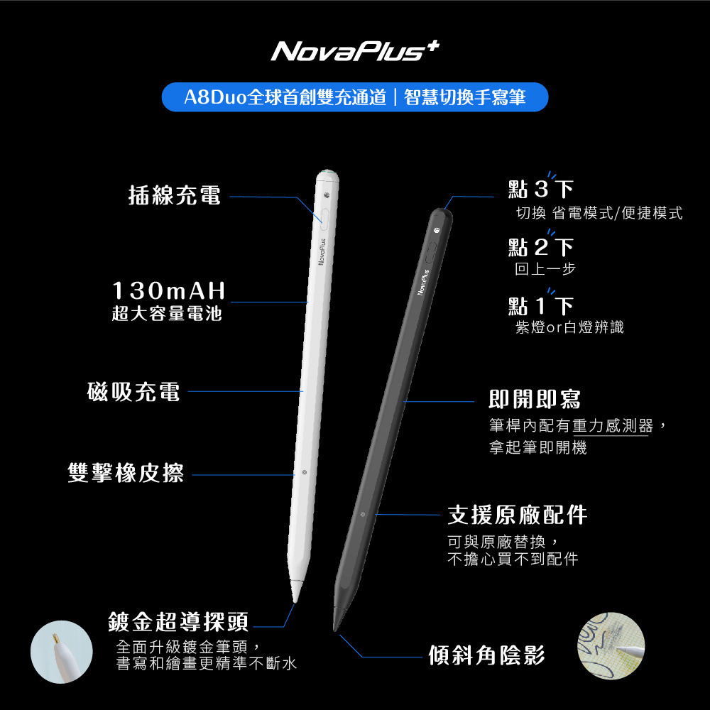 NovaPlus A8 Duo iPad筆推薦