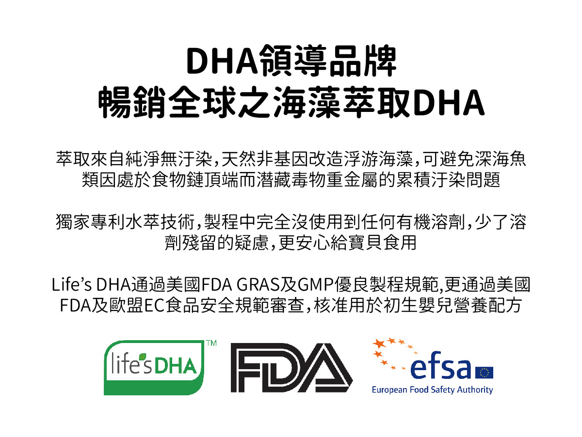 DHA領導品牌 暢銷全球之海藻萃取DHA 萃取來自純淨無汙染,天然非基因改造浮游海藻,可避免深海魚類因處於食物鏈頂端而潛藏毒物重金屬的累積汙染問題 獨家專利水萃技術,製程中完全沒使用到任何有機溶劑,少了溶劑殘留的疑慮,更安心給寶貝食用 Life's DHA通過美國FDA GRAS及GMP優良製程規範,更通過美國FDA及歐盟EC食品安全規範審查,核准用於初生嬰兒營養配方