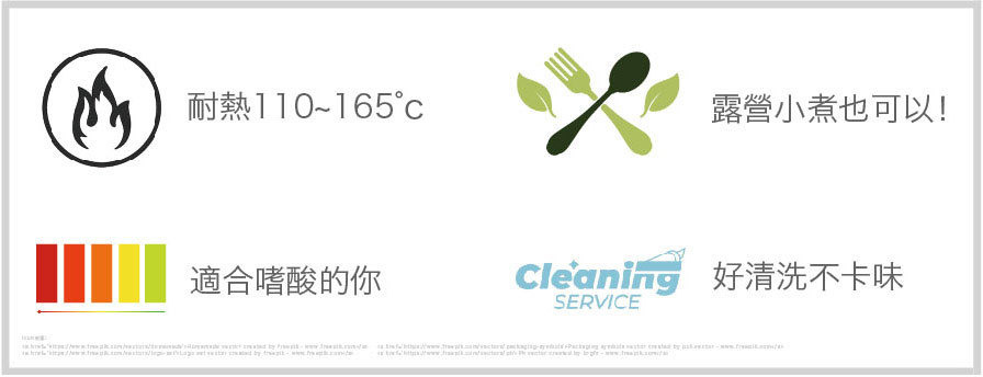 S+ Cutlery 五合一玻璃纖維歐應環保餐具組耐熱110-165度，可耐酸適合嗜酸的你，好清洗不卡味，露營小煮也可以！