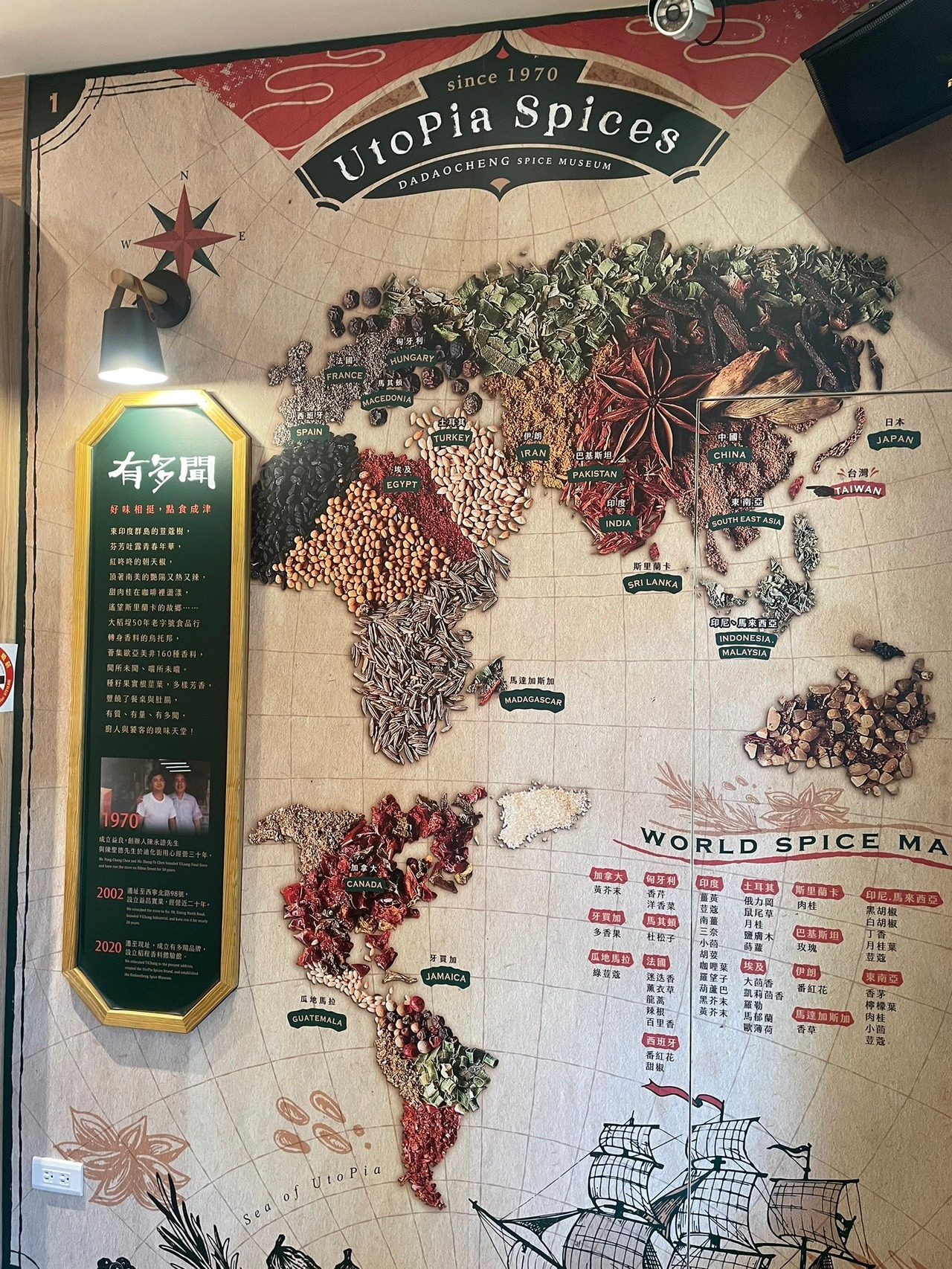 有多聞稻埕香料館裡的世界香料地圖
